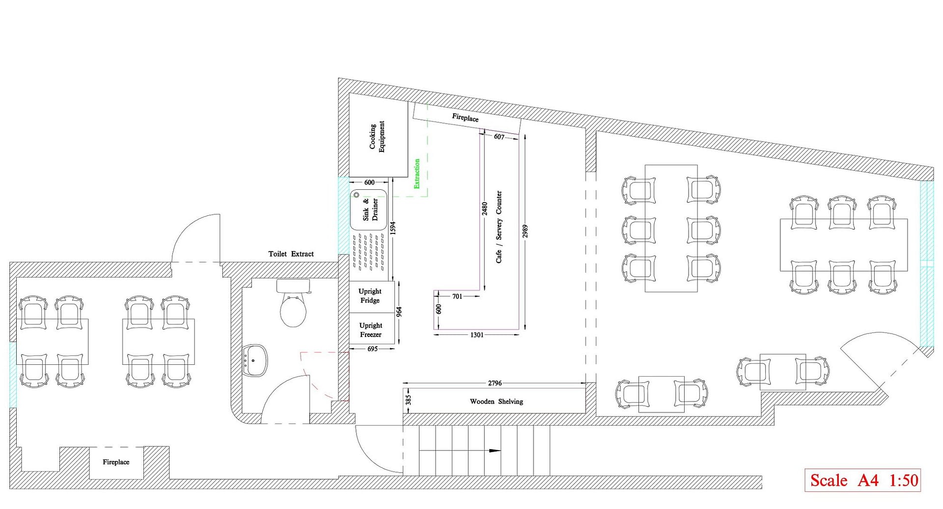 board game cafe business plan uk